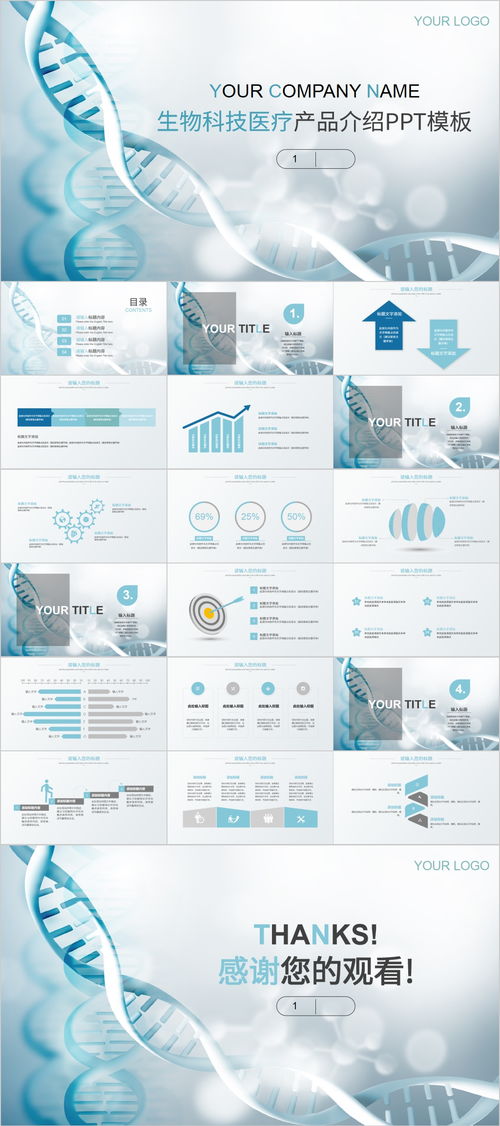 生物科技医疗产品介绍ppt模板 ppt